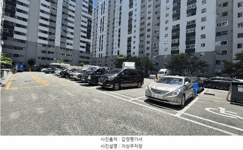 2025타경101704 부산광역시 사상구 백양대로 372-22, 반도보라매머드타운 105,106동 9층 106-905호 아파트[공급23평형] 경매 이미지