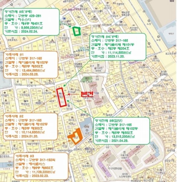 2024타경129266 서울특별시 구로구 가마산로20다길 22-7, 제이펠리체 102동 5층 502호 다세대(빌라) 경매 이미지