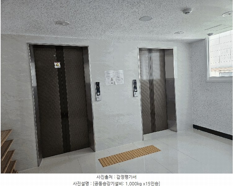 2025타경101750 부산광역시 사상구 괘법동 270-9 아파트 경매 이미지