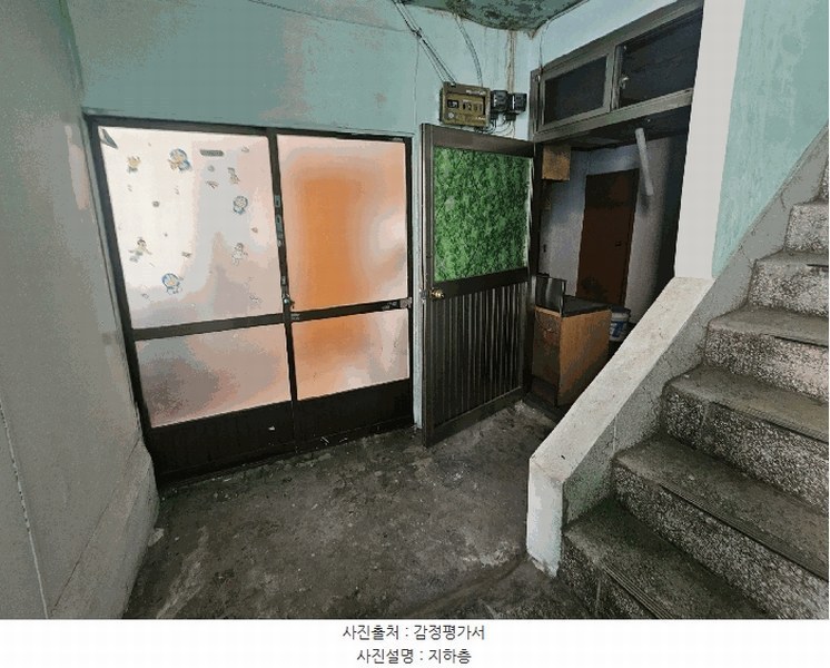 2025타경101795 부산광역시 북구 덕천동 393-31 주택 경매 이미지