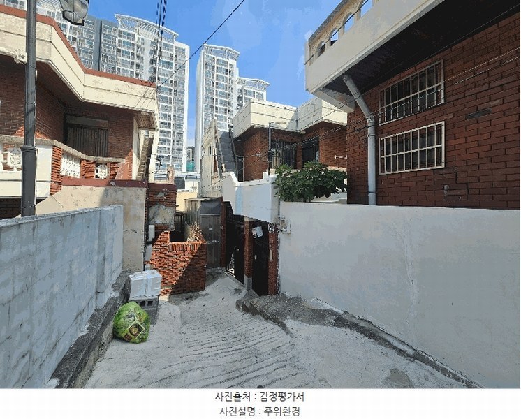 2025타경101795 부산광역시 북구 덕천동 393-31 주택 경매 이미지