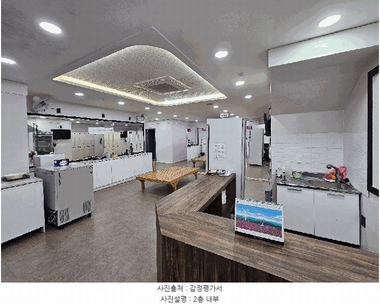 2025타경101819 부산광역시 사하구 승학로3번길 25, 한울엠비시어스 1,2,3,4층 101호 근린상가 경매 이미지