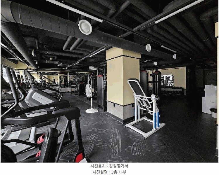 2025타경101819 부산광역시 사하구 승학로3번길 25, 한울엠비시어스 1,2,3,4층 101호 근린상가 경매 이미지