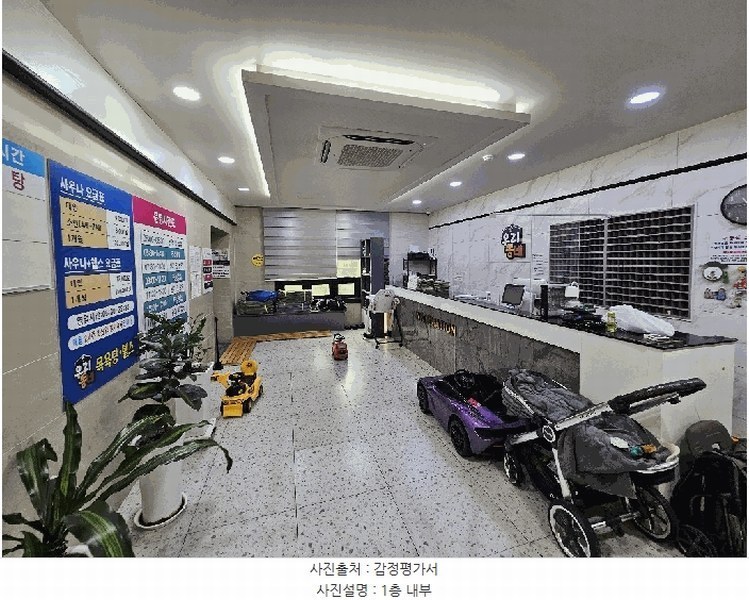 2025타경101819 부산광역시 사하구 승학로3번길 25, 한울엠비시어스 1,2,3,4층 101호 근린상가 경매 이미지
