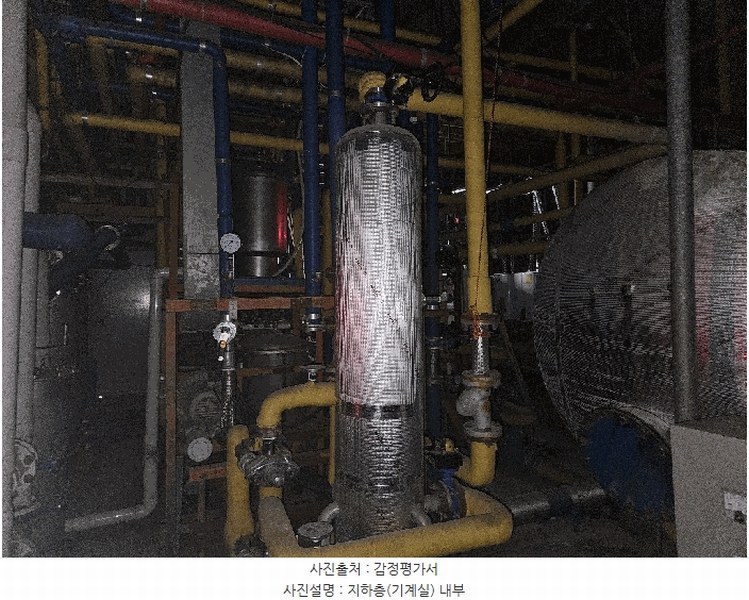 2025타경101819 부산광역시 사하구 승학로3번길 25, 한울엠비시어스 1,2,3,4층 101호 근린상가 경매 이미지