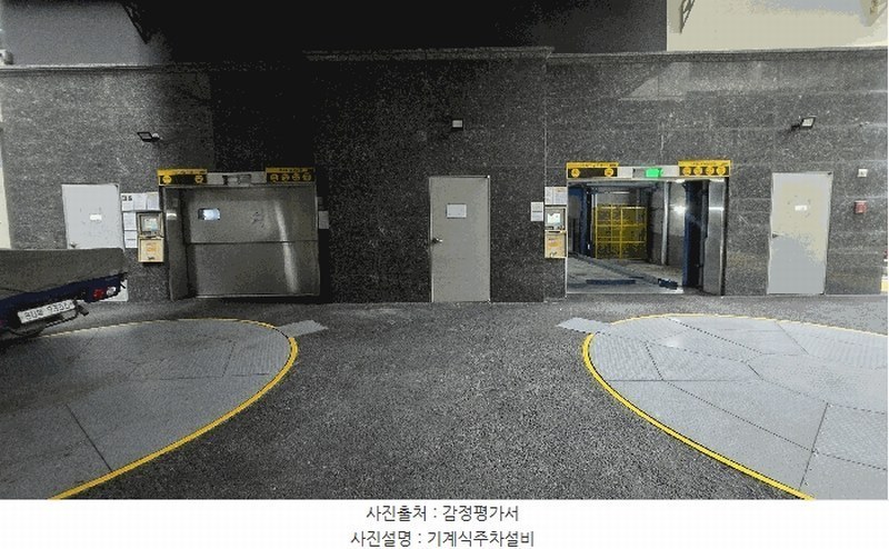 2025타경101895 부산광역시 사상구 가야대로378번길 1, 팍스타운 6층 606호 오피스텔[계약27평형] 경매 이미지