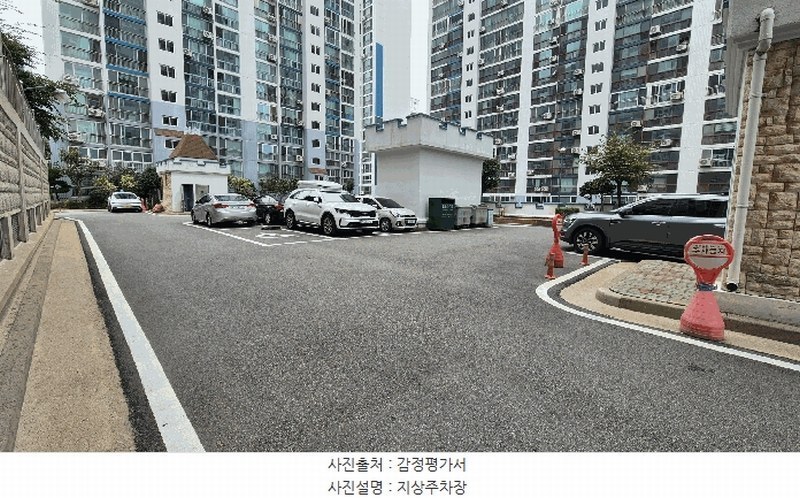 2025타경101968 부산광역시 북구 덕천로 182, 벽산라인타운 209동 1층 102호 아파트[공급24평형] 경매 이미지
