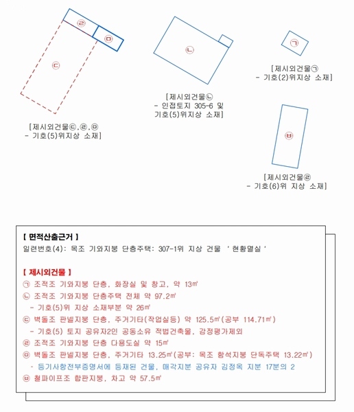 2023타경109856 부산광역시 강서구 대저1동 305-4 농지 경매 이미지