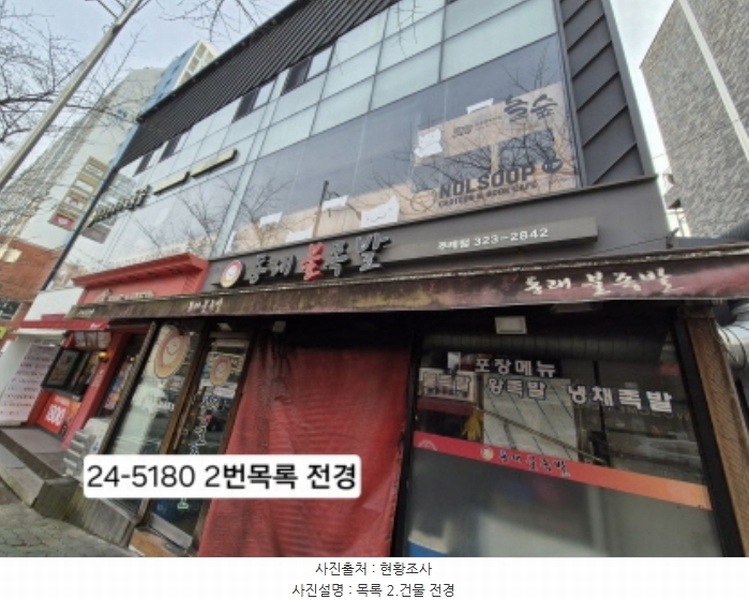 2024타경5180 부산광역시 사상구 주례동 74-22 근린시설 경매 이미지