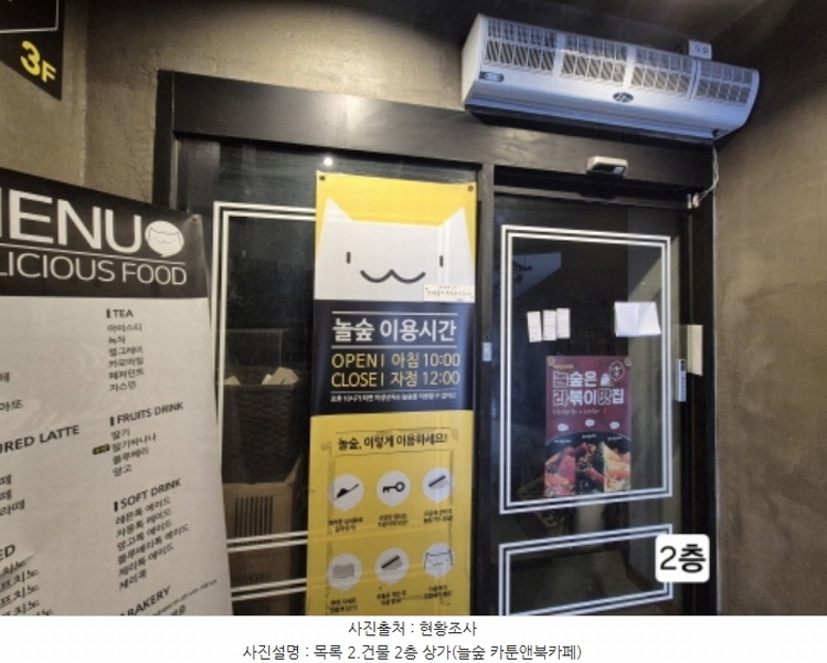 2024타경5180 부산광역시 사상구 주례동 74-22 근린시설 경매 이미지