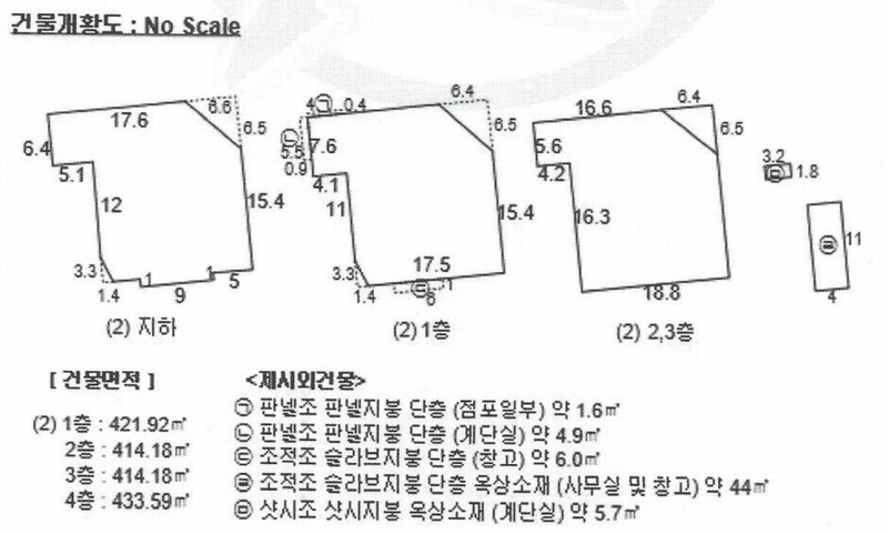2024타경5180 부산광역시 사상구 주례동 74-22 근린시설 경매 이미지