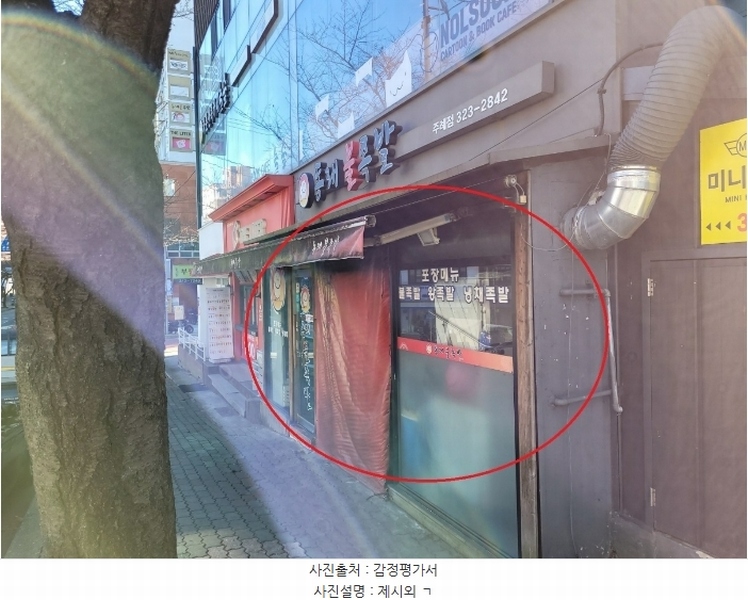 2024타경5180 부산광역시 사상구 주례동 74-22 근린시설 경매 이미지