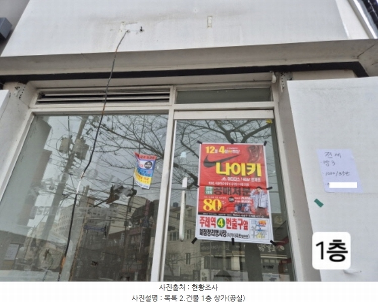 2024타경5180 부산광역시 사상구 주례동 74-22 근린시설 경매 이미지