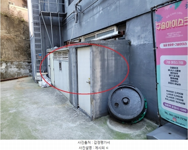 2024타경5180 부산광역시 사상구 주례동 74-22 근린시설 경매 이미지