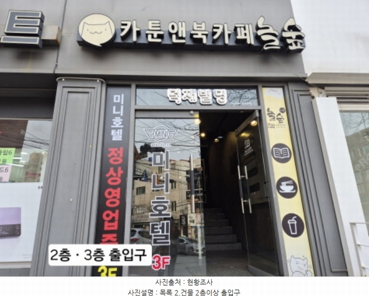 2024타경5180 부산광역시 사상구 주례동 74-22 근린시설 경매 이미지