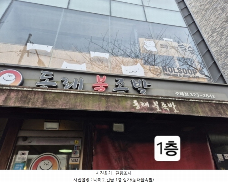 2024타경5180 부산광역시 사상구 주례동 74-22 근린시설 경매 이미지