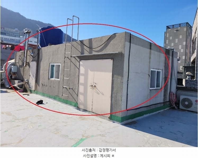2024타경5180 부산광역시 사상구 주례동 74-22 근린시설 경매 이미지
