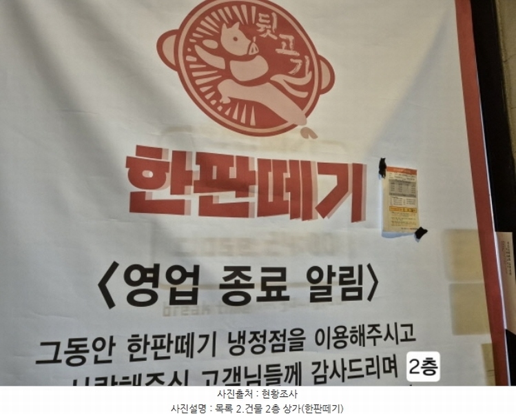 2024타경5180 부산광역시 사상구 주례동 74-22 근린시설 경매 이미지