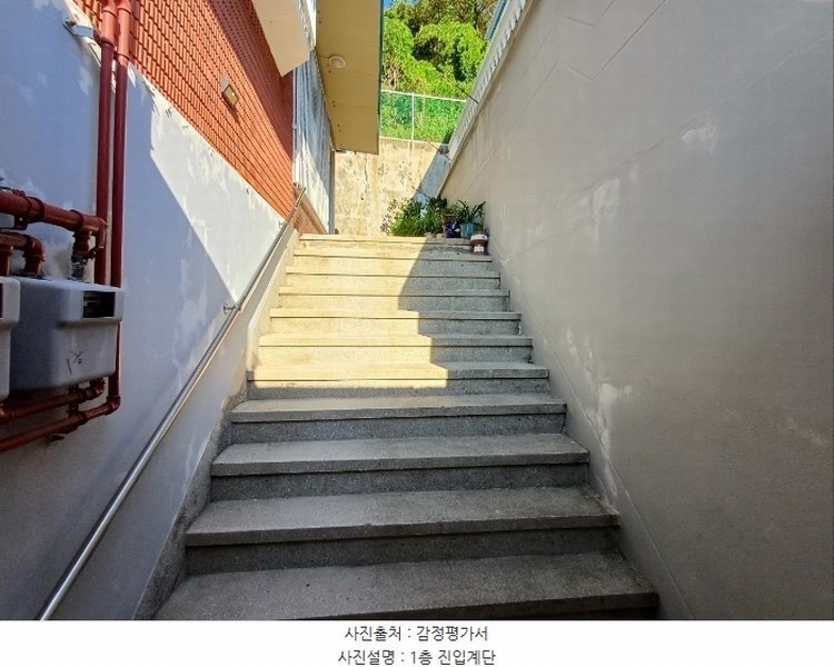 2024타경109150 부산광역시 사하구 괴정동 1080-33 주택 경매 이미지