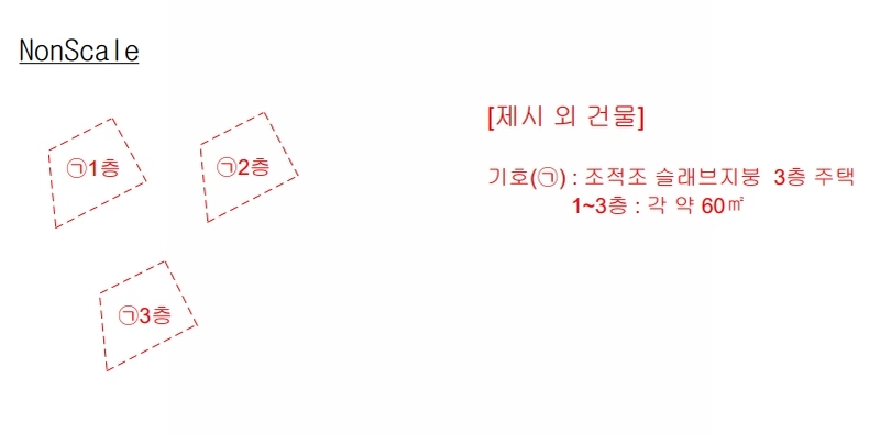 2025타경229 부산광역시 사하구 다대동 1134-1 대지 경매 이미지