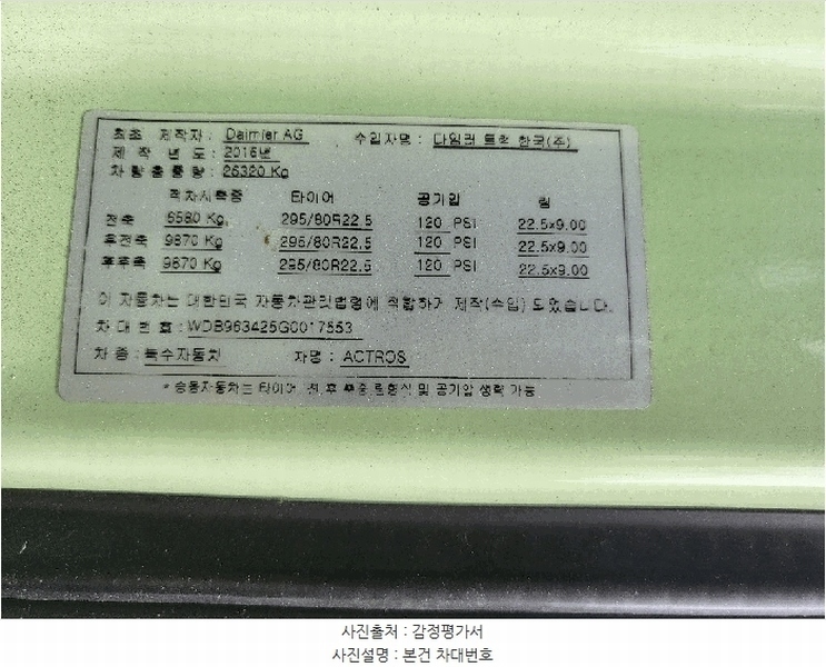 2025타경101503 부산광역시 강서구 대저1동 2987-2, 강서주차장 Actros 경매 이미지