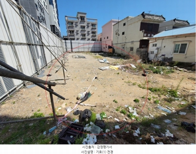 2024타경1652 부산광역시 사상구 감전동 121-87 대지 경매 이미지