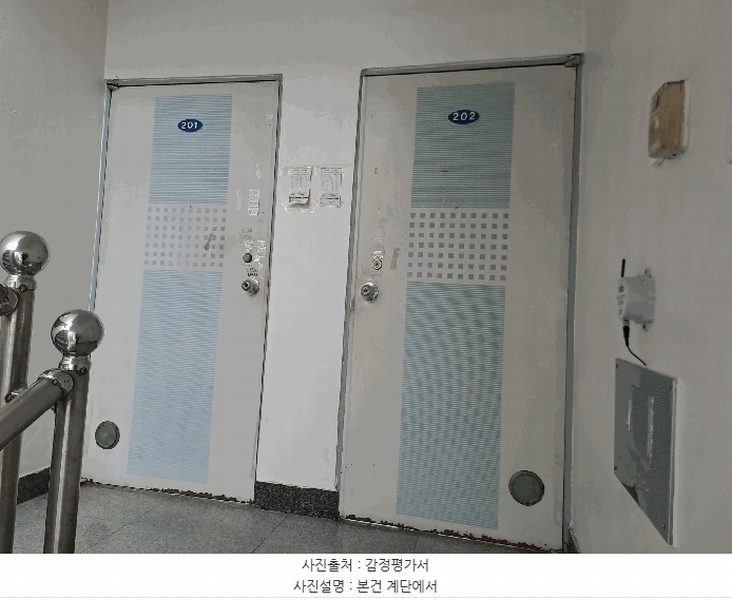 2025타경1260 부산광역시 북구 중리로20번길 5, 원일주택 2층 201호 다세대(빌라)[공급24평형] 경매 이미지