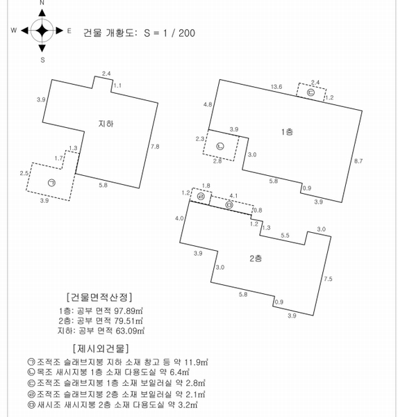 2025타경100949 부산광역시 북구 구포동 1241-12 근린주택 경매 이미지