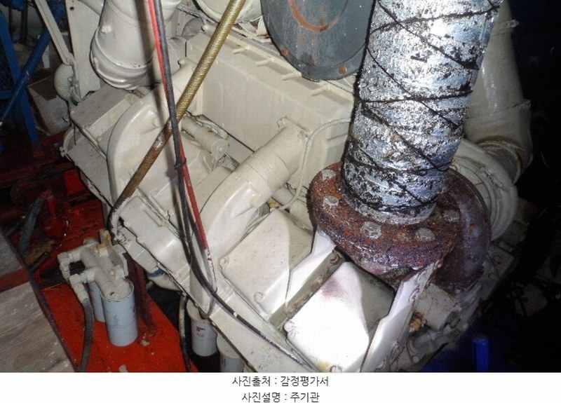 2024타경7590 울산광역시 동구 동진5길 71, 방어진항 선박 경매 이미지