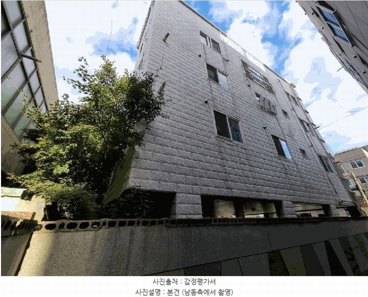 2024타경8470 울산광역시 남구 무거동 1240-3 다가구(원룸등) 경매 이미지