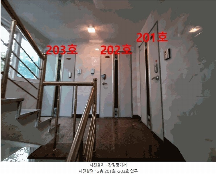 2024타경8470 울산광역시 남구 무거동 1240-3 다가구(원룸등) 경매 이미지
