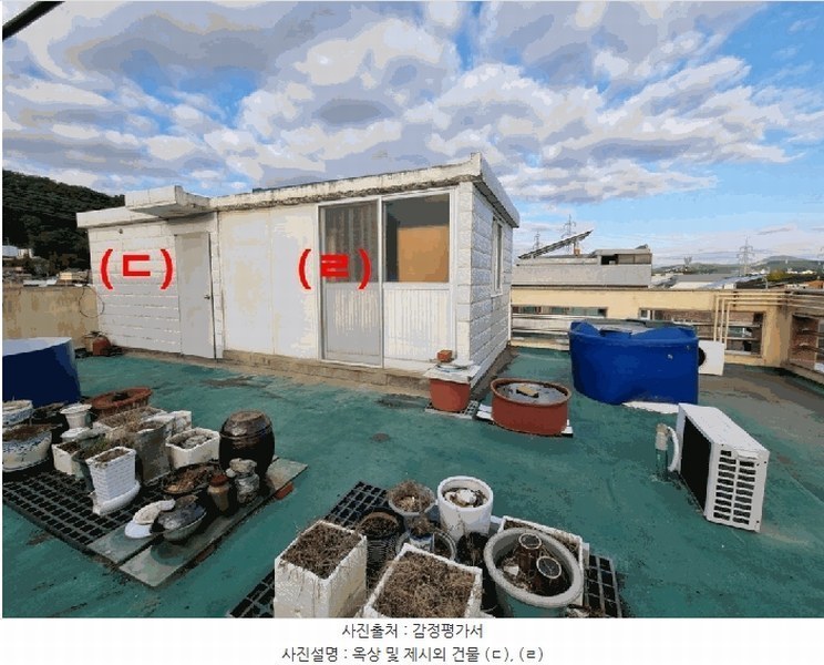2024타경8470 울산광역시 남구 무거동 1240-3 다가구(원룸등) 경매 이미지