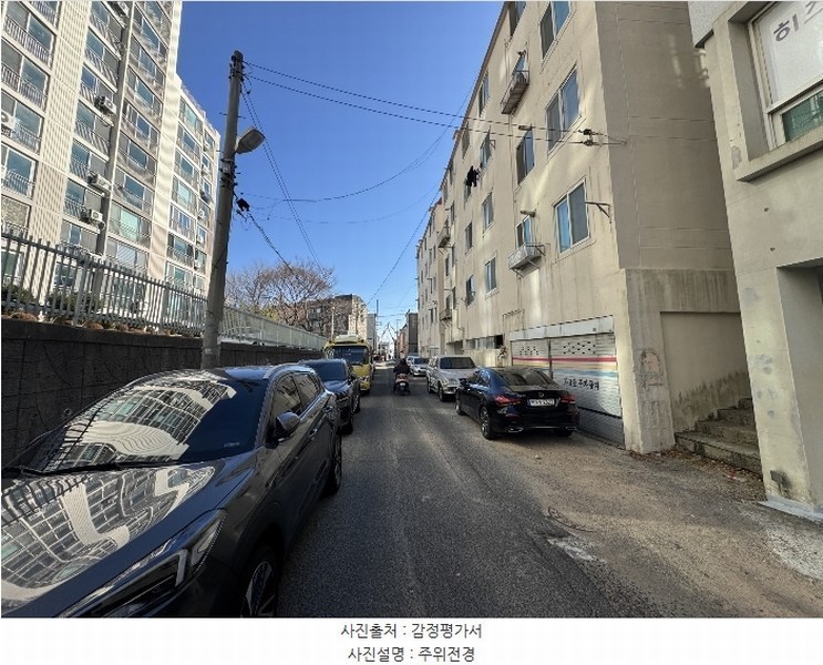 2024타경10350 울산광역시 동구 녹수11가길 12, 동우빌라 가동 4층 402호 다세대(빌라)[공급21평형] 경매 이미지