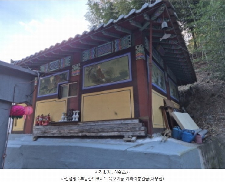 2024타경118322 울산광역시 북구 산하동 산152 임야 경매 이미지
