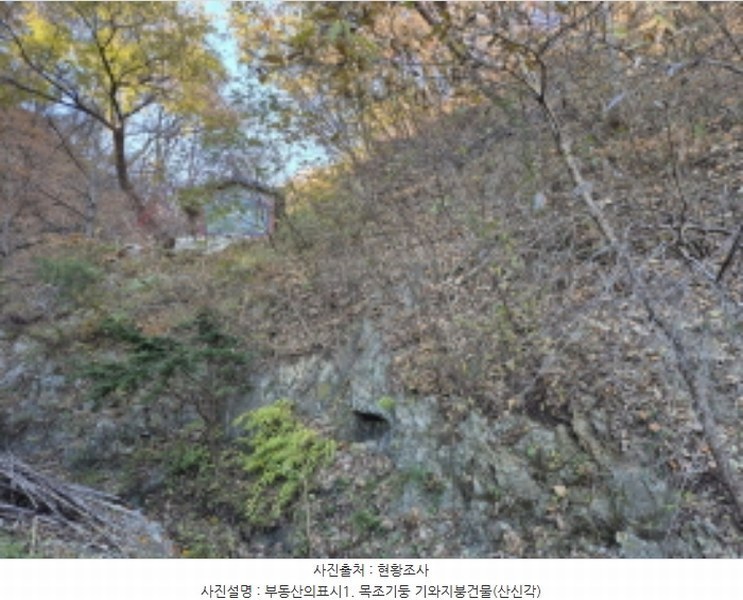2024타경118322 울산광역시 북구 산하동 산152 임야 경매 이미지