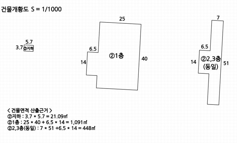 2024타경120356 울산광역시 울주군 언양읍 태기리 694-1 근린시설 경매 이미지