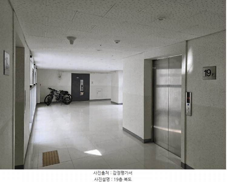 2025타경888 경상남도 양산시 물금읍 메기로 203, 양산유림노르웨이아침 19층 1903호 오피스텔[계약155평형] 경매 이미지