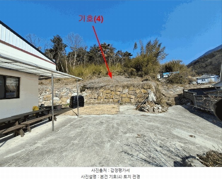 2025타경937 경상남도 양산시 원동면 용당리 1272-1 대지 경매 이미지