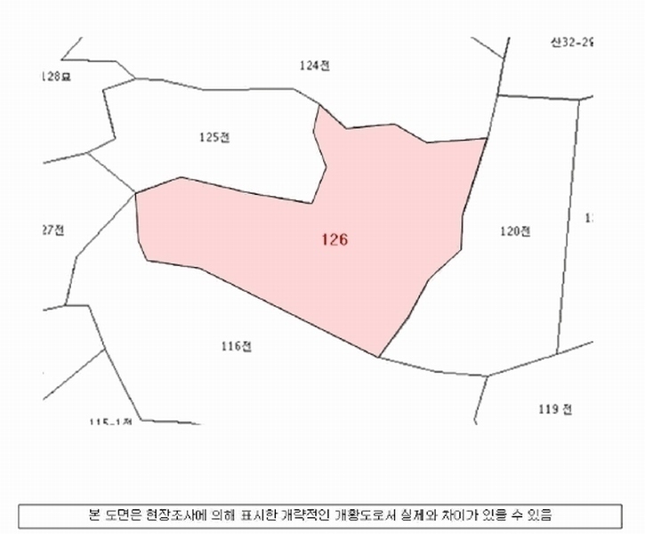 2025타경11276 경상남도 창원시 진해구 안골동 126 농지 경매 이미지