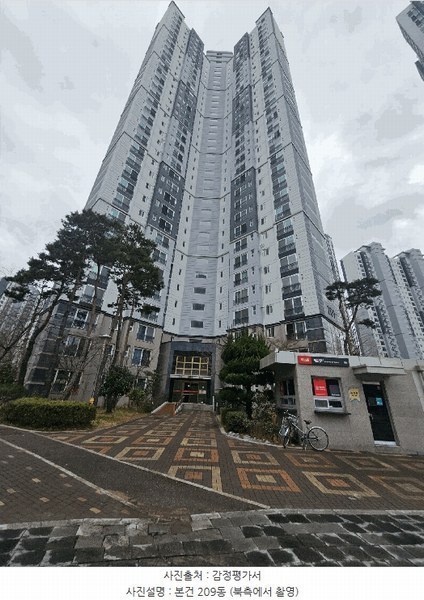 2025타경11389 울산광역시 북구 매산로 66, 월드메르디앙월드시티 209동 22층 2203호 아파트 경매 이미지
