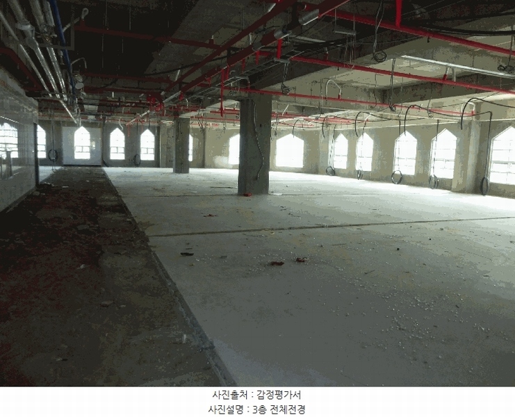 2022타경8308 울산광역시 북구 산하중앙2로 238, 강동블루마더테라스 3층 301호 근린상가 경매 이미지