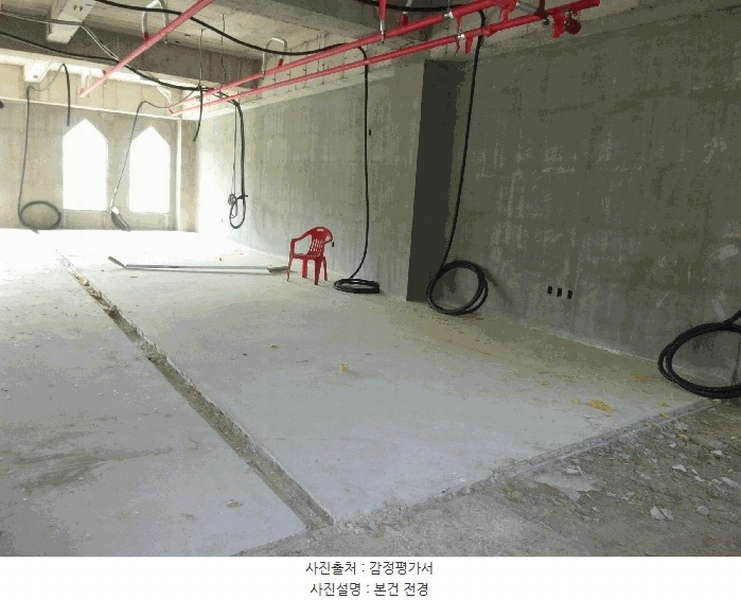 2022타경8308 울산광역시 북구 산하중앙2로 238, 강동블루마더테라스 3층 301호 근린상가 경매 이미지