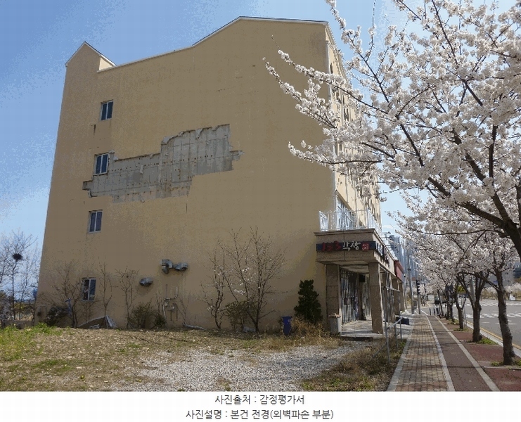 2022타경8308 울산광역시 북구 산하중앙2로 238, 강동블루마더테라스 3층 301호 근린상가 경매 이미지