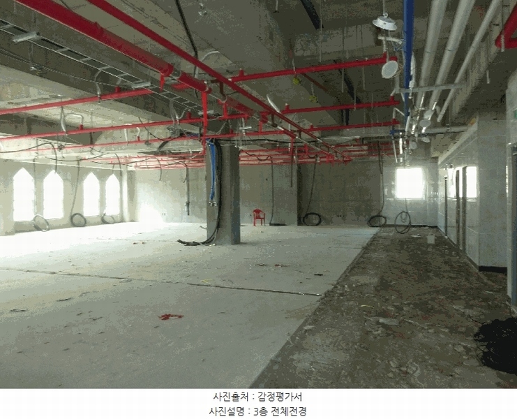 2022타경8308 울산광역시 북구 산하중앙2로 238, 강동블루마더테라스 3층 301호 근린상가 경매 이미지