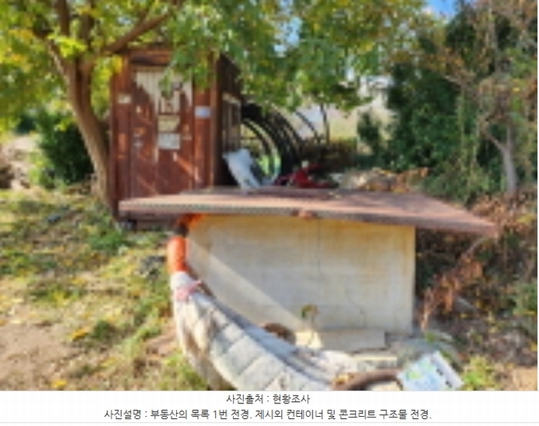 2023타경9797 경상남도 양산시 평산동 52 근린상가 경매 이미지