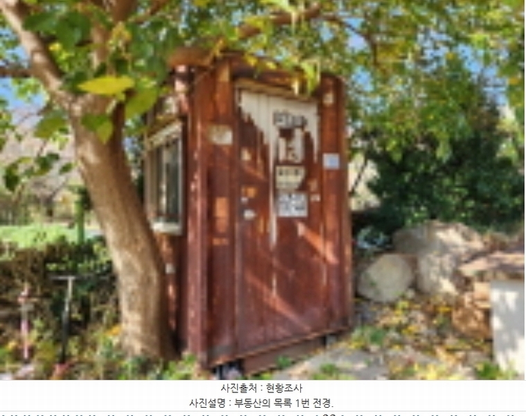 2023타경9797 경상남도 양산시 평산동 52 근린상가 경매 이미지