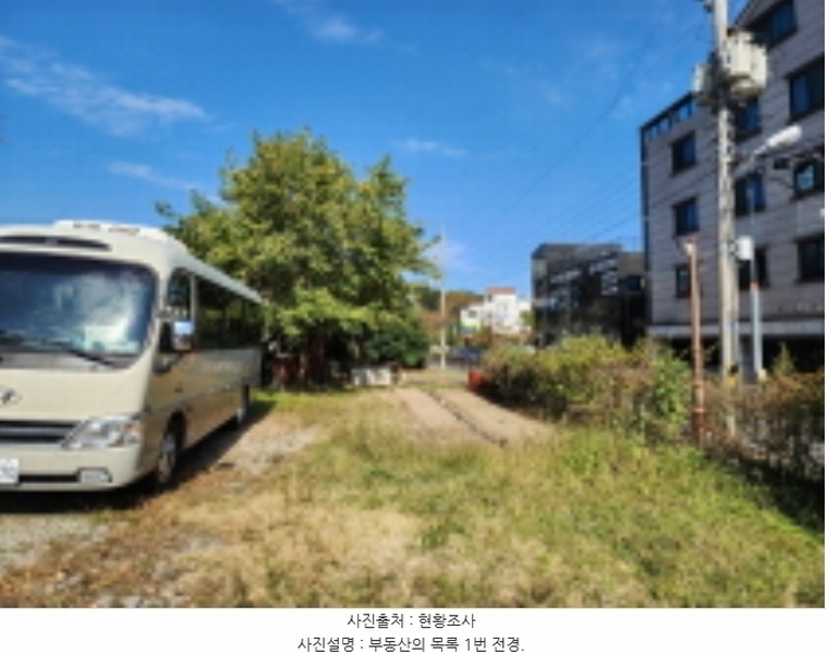 2023타경9797 경상남도 양산시 평산동 52 근린상가 경매 이미지