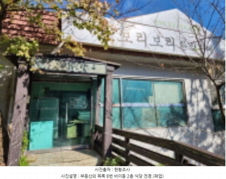 2023타경9797 경상남도 양산시 평산동 52 근린상가 경매 이미지
