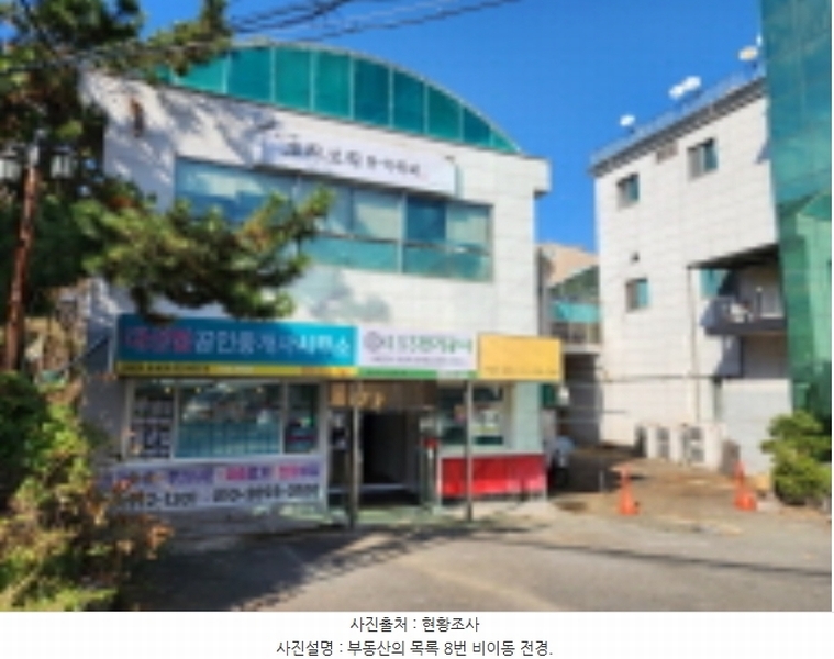 2023타경9797 경상남도 양산시 평산동 52 근린상가 경매 이미지