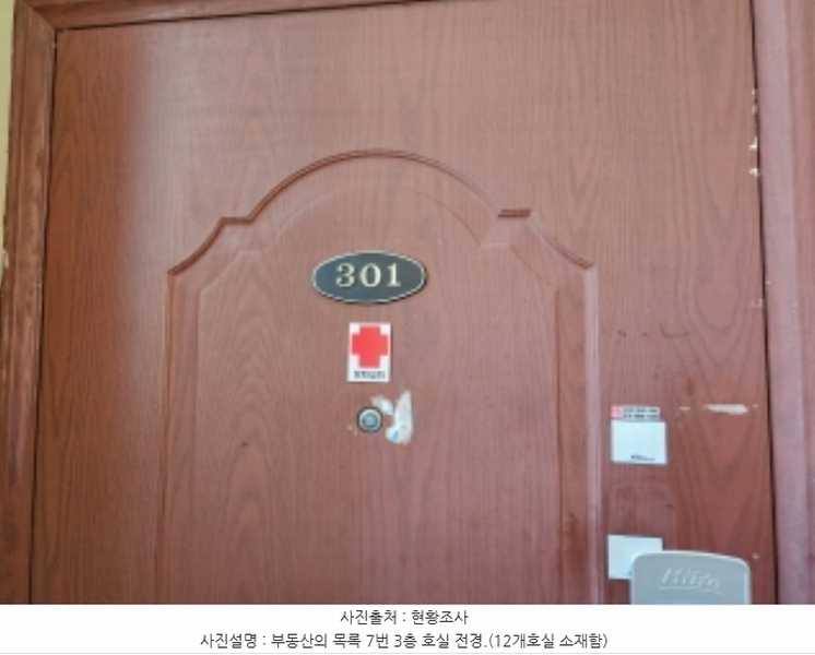 2023타경9797 경상남도 양산시 평산동 52 근린상가 경매 이미지